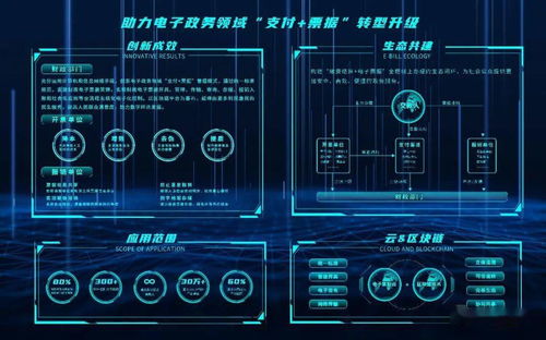 助力數(shù)字政府，服務社會公眾 多位網(wǎng)絡技術“幫手”齊上陣